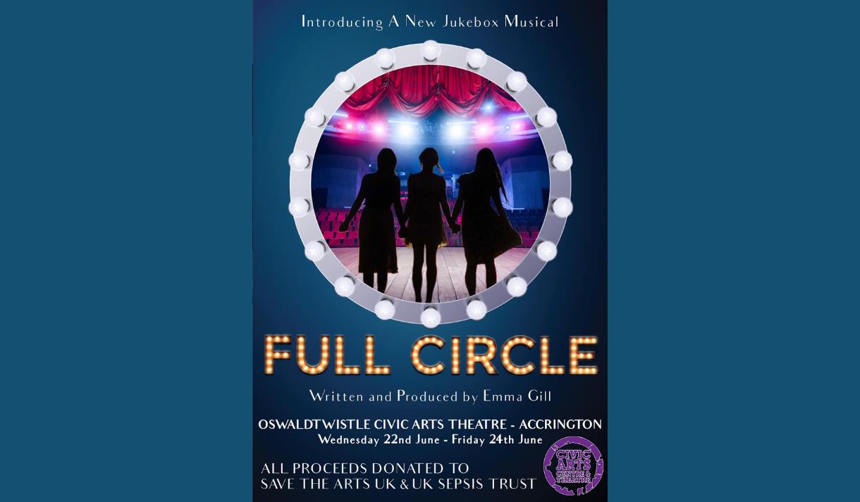 Full Circle