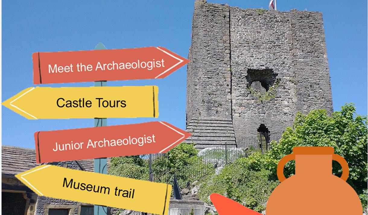 History Beneath our feet – Castle Archaeology Tour