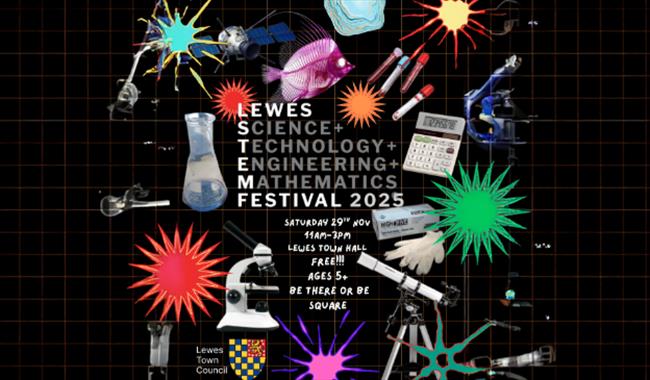 Poster with images related to scientific experiments