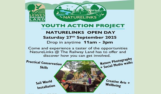 Details of event and photograph of activities