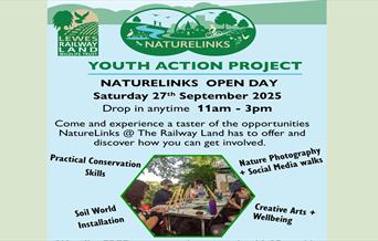 Details of event and photograph of activities