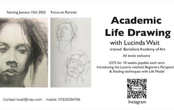 Details of life drawing class - sketches and information