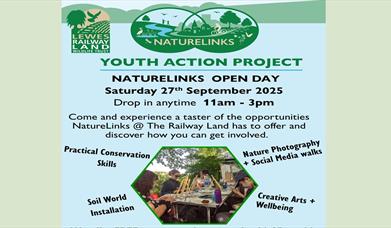 Details of event and photograph of activities