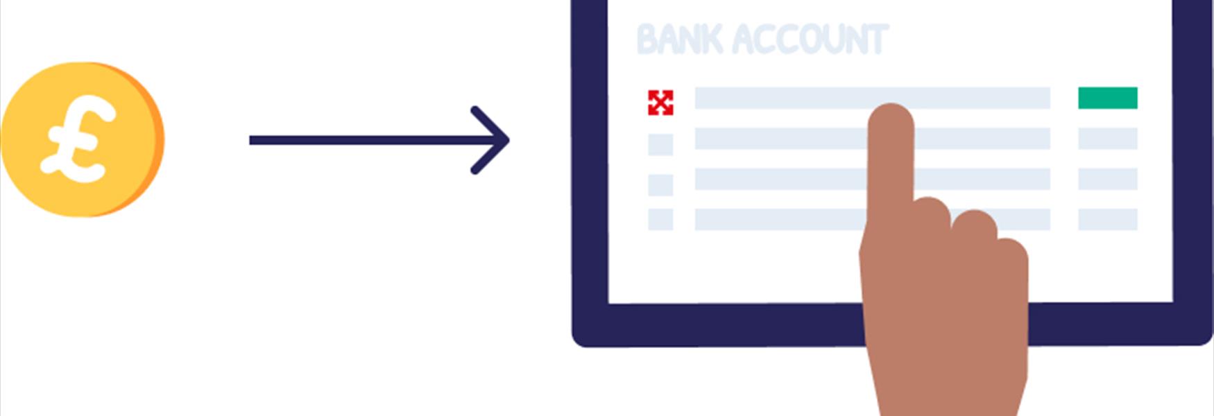 How TXGB could work for you with booking, ticketing and sales