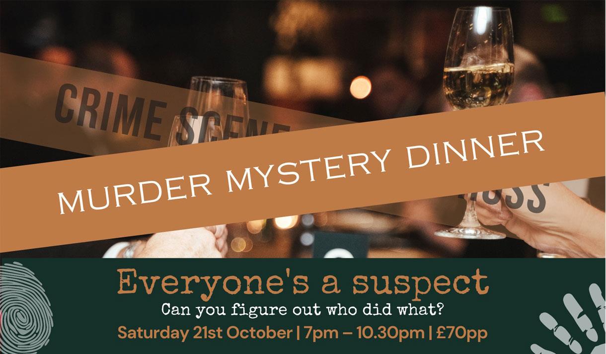 Murder Mystery Evening Poster