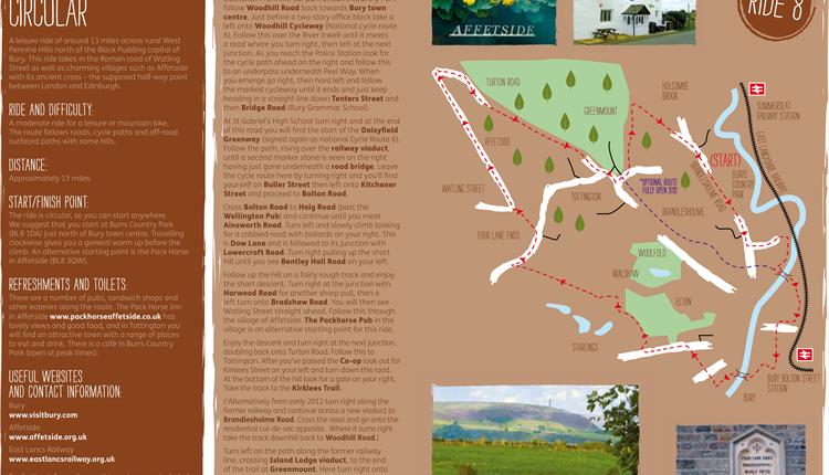 Bury Circular Cycle Route