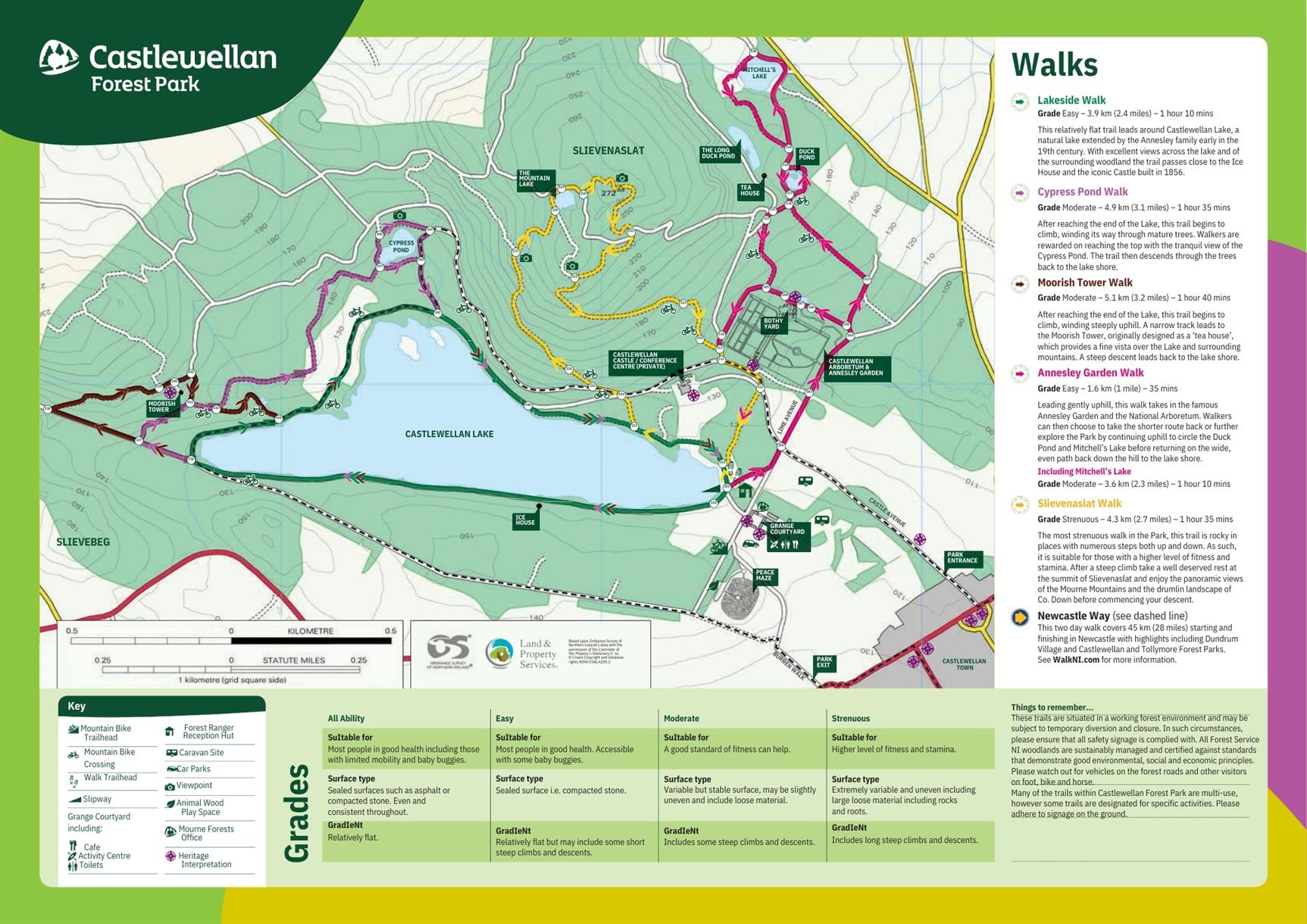 Castlewellan Forest Park | Walking Trails