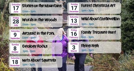 Forest Activities Poster for Castlewellan Forest Park