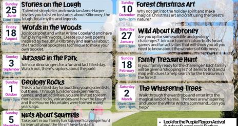 Kilbroney Park Forest Activities poster