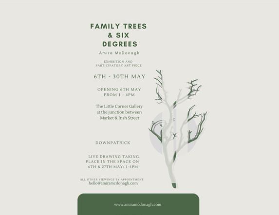 Poster for Family Trees & Six Degrees