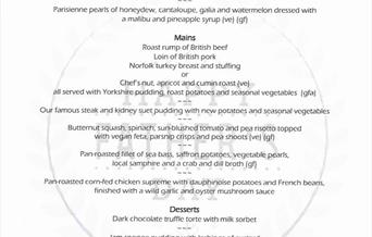 Fathers Day Menu