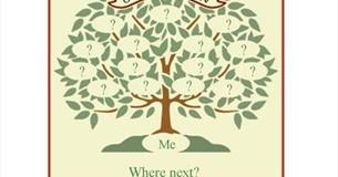 West Craven Family History Group - Rainhall Centre