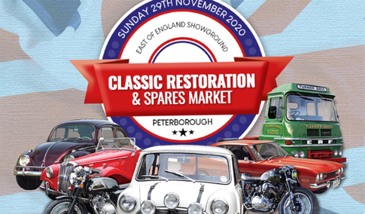 Restoration & Spares Market
