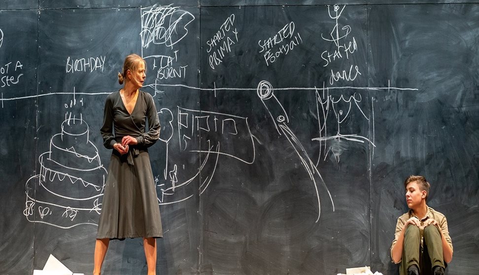 In Loco Parentis, Vincent Dance Theatre
