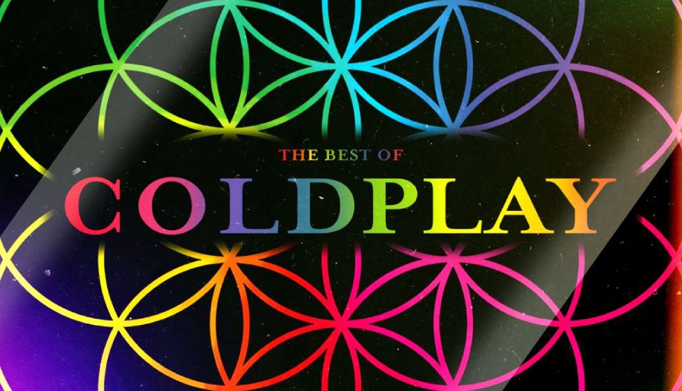 The Best Of Coldplay