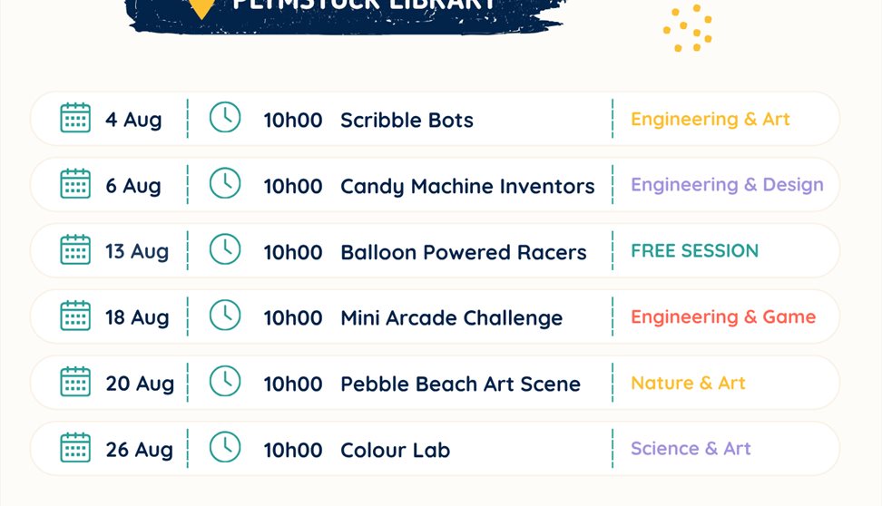 Creativity Lab Summer Workshop Series