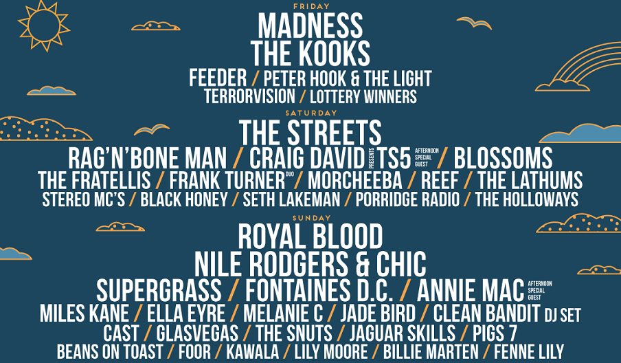 Victorious Festival 2021 - Festival in Portsmouth, Portsmouth - Portsmouth