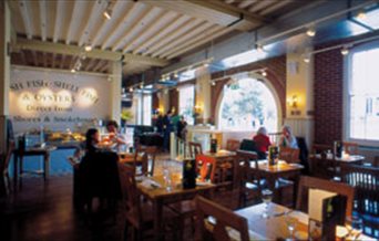 Loch Fyne