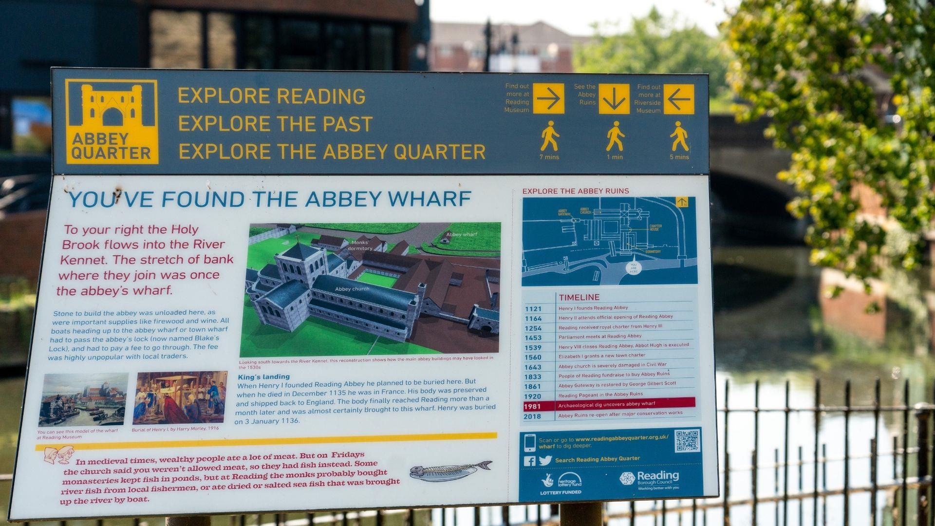 Reading's Abbey Quarter Visitor Sign