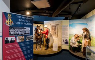 Winchester's Military Museums