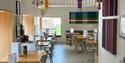 Inside Whitchurch Silk Mill Cafe