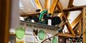 Museum of Gardening