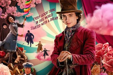 Wonka (Subtitled)