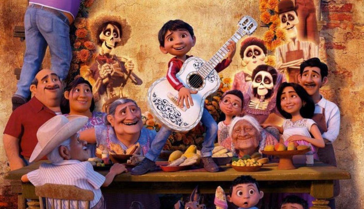 MAC Film: Coco