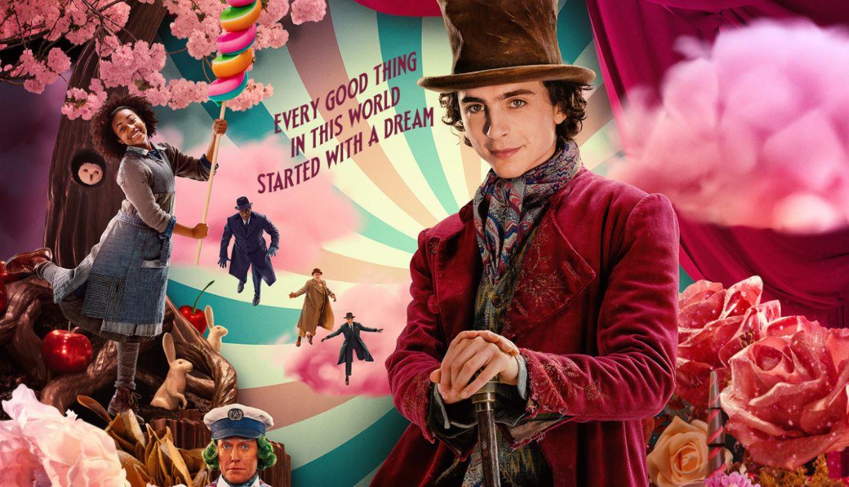 Wonka (Subtitled)