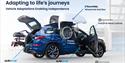 Mobility in Motion