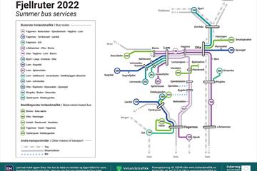 Fjellruter sommer 2022