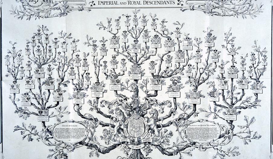 Queen Victoria's family tree