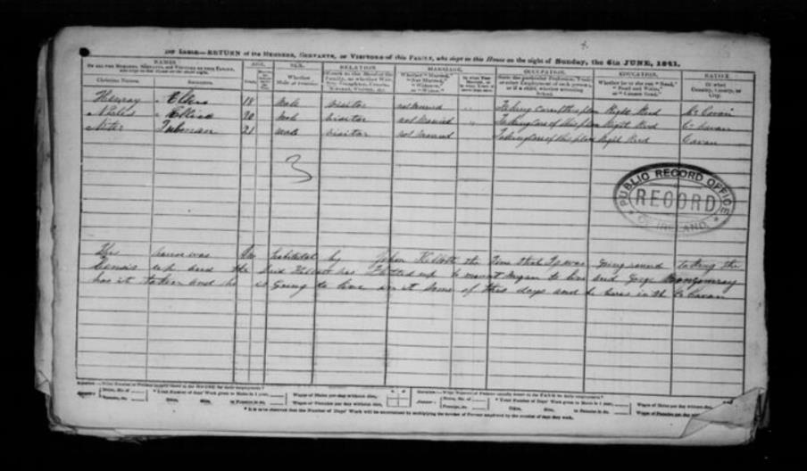 Family history tracing your Irish ancestors