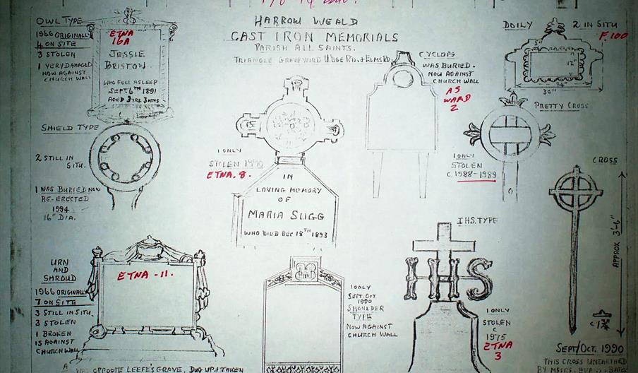 Cast iron grave markers