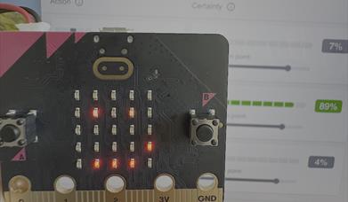 AI Lab for children