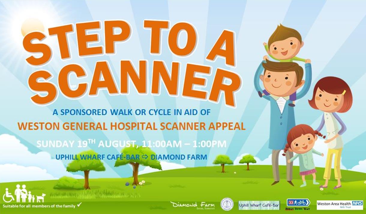 Step to a Scanner