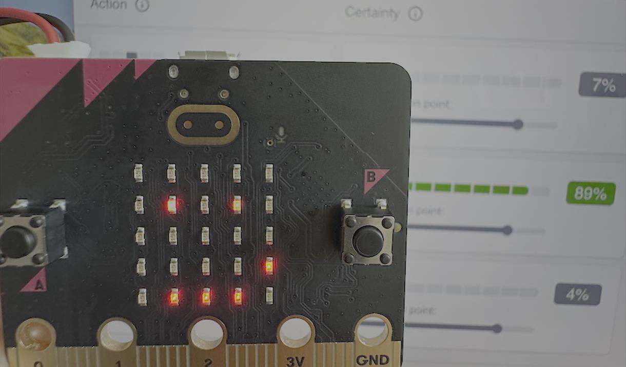 AI Lab for children