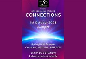 Connections, The Film Orchestra