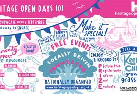 Heritage Open Day